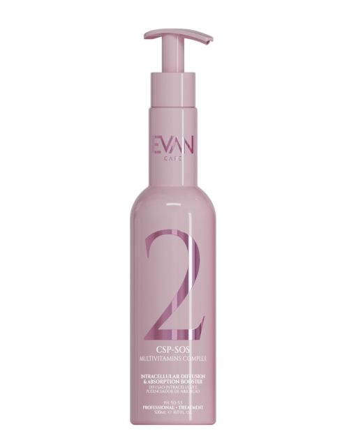 Care Parafait SOS C.S.P 2 Multivitamins